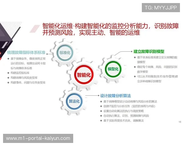 场馆联盟通过联合采购数字化组件 显著压降了整体生命周期的运维费 场馆联盟通过联合采购数字化组件 显著压降了整体生命周期的运维费